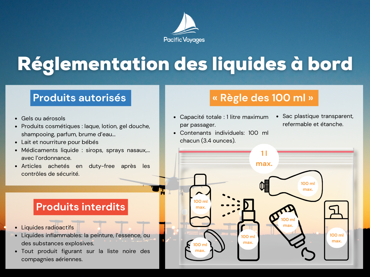 liquides-a-bord-que-peut-on-emporter